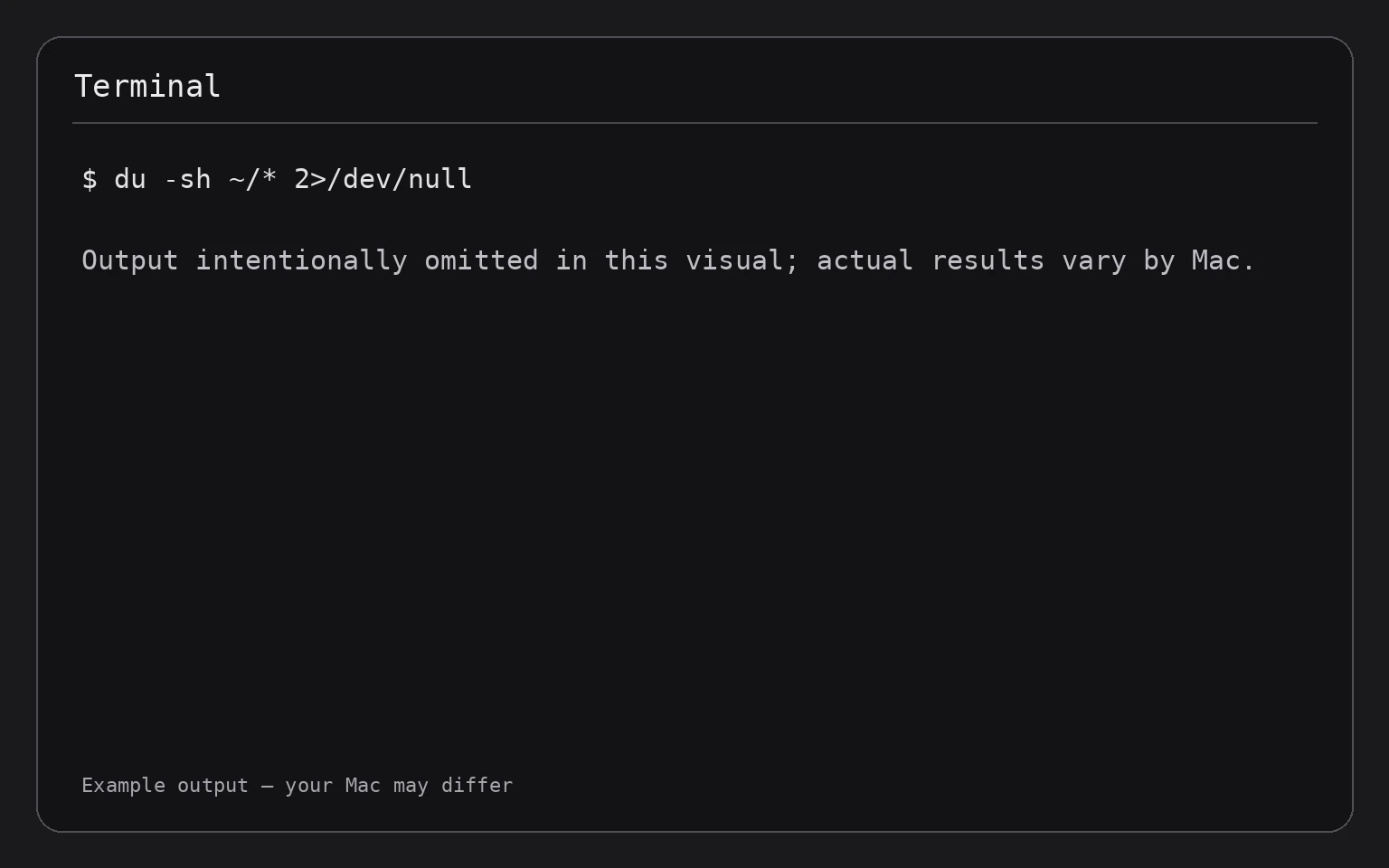 Terminal showing the command du -sh ~/* 2>/dev/null