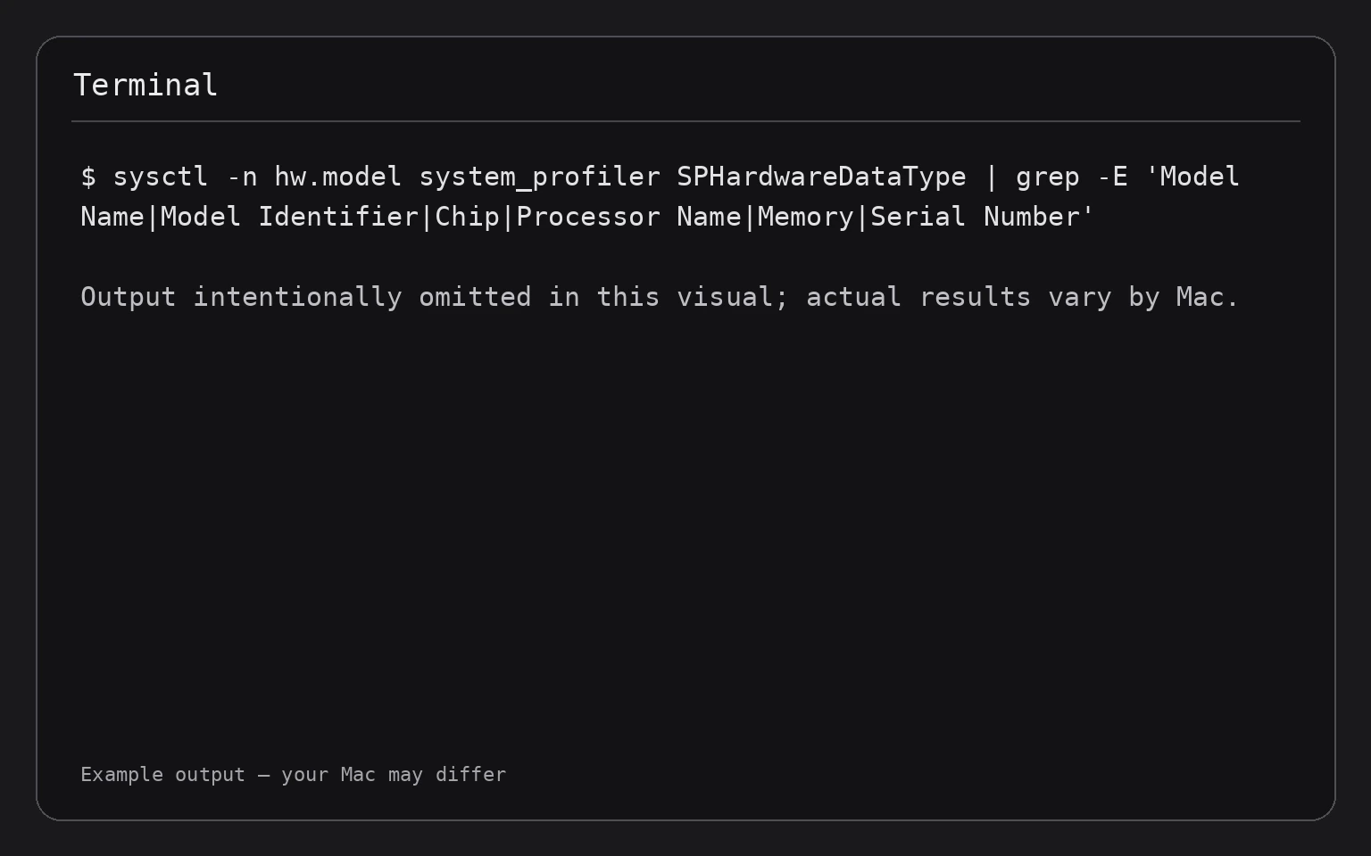 Terminal showing the command sysctl -n hw.model system_profiler SPHardwareDataType | grep -E 'Model Name|Model Identifier|Chip|Processor Name|Memory|Serial Number'