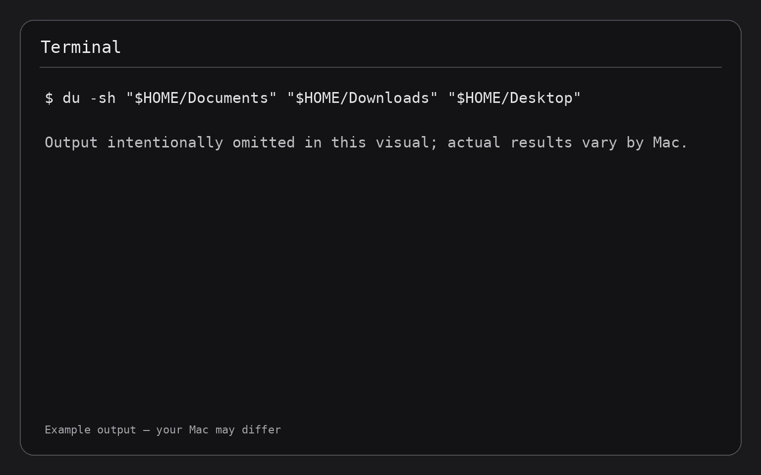 Terminal showing the command du -sh "$HOME/Documents" "$HOME/Downloads" "$HOME/Desktop"