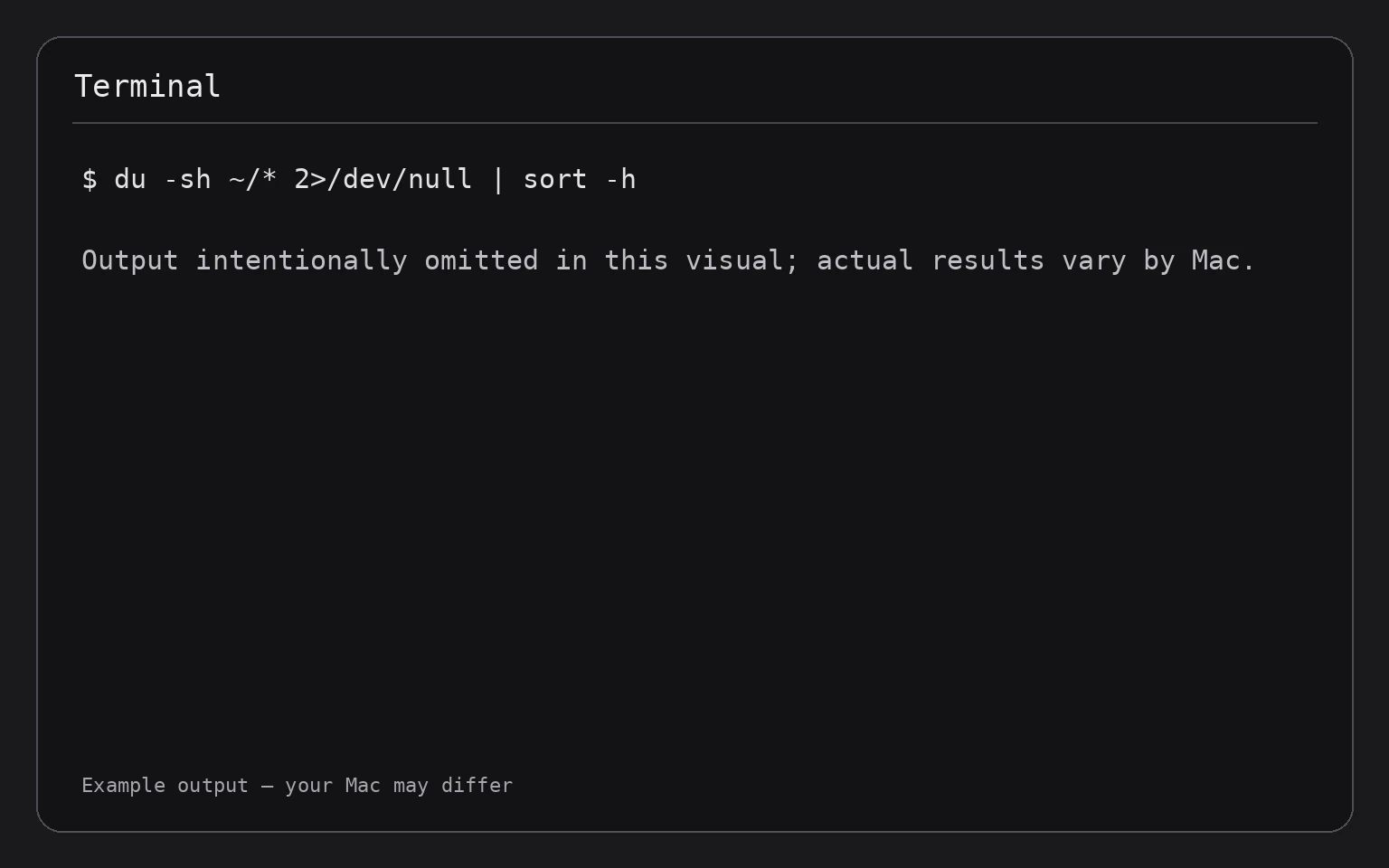 Terminal showing the command du -sh ~/* 2>/dev/null | sort -h