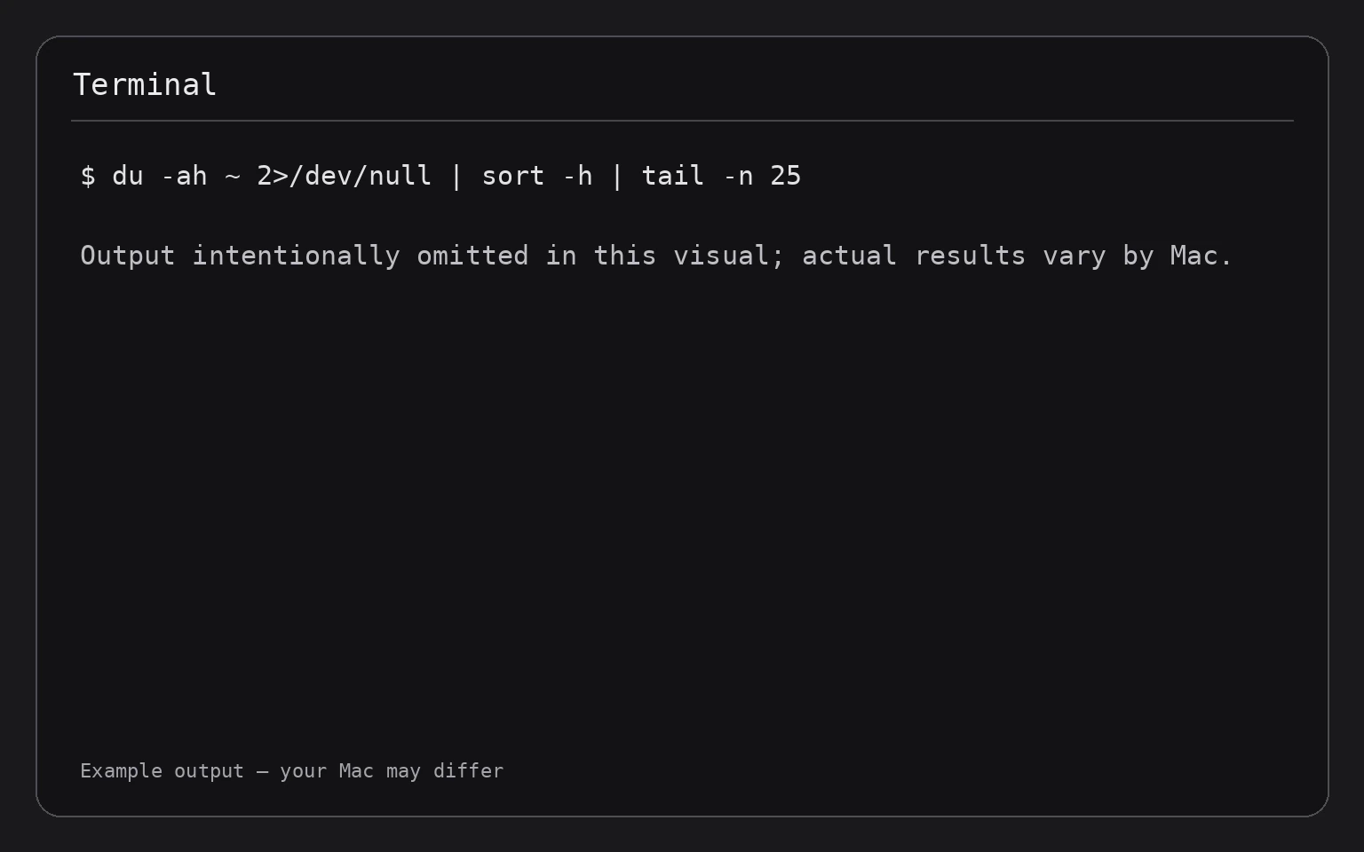 Terminal showing the command du -ah ~ 2>/dev/null | sort -h | tail -n 25