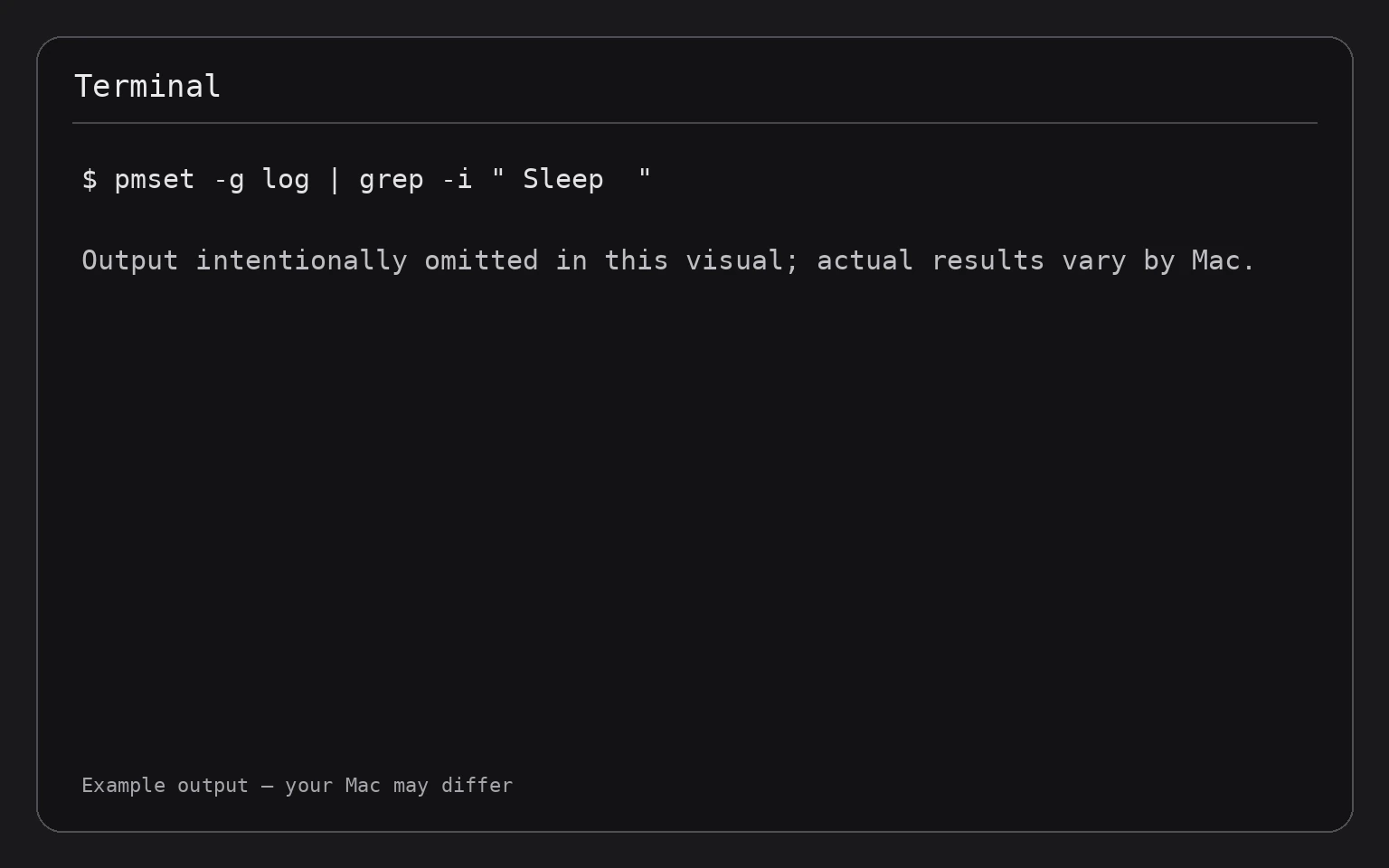 Terminal showing the command pmset -g log | grep -i " Sleep "
