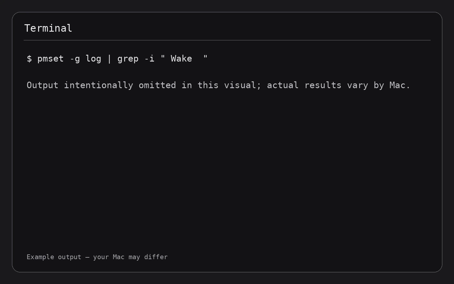 Terminal showing the command pmset -g log | grep -i " Wake "