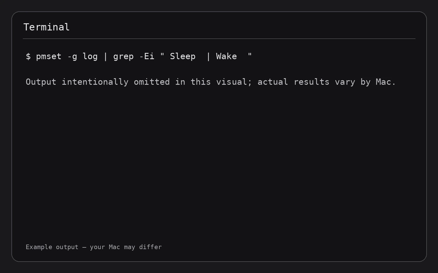Terminal showing the command pmset -g log | grep -Ei " Sleep | Wake "