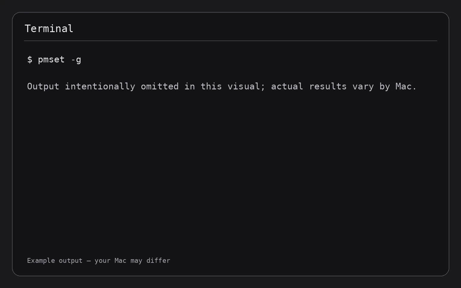 Terminal showing the command pmset -g