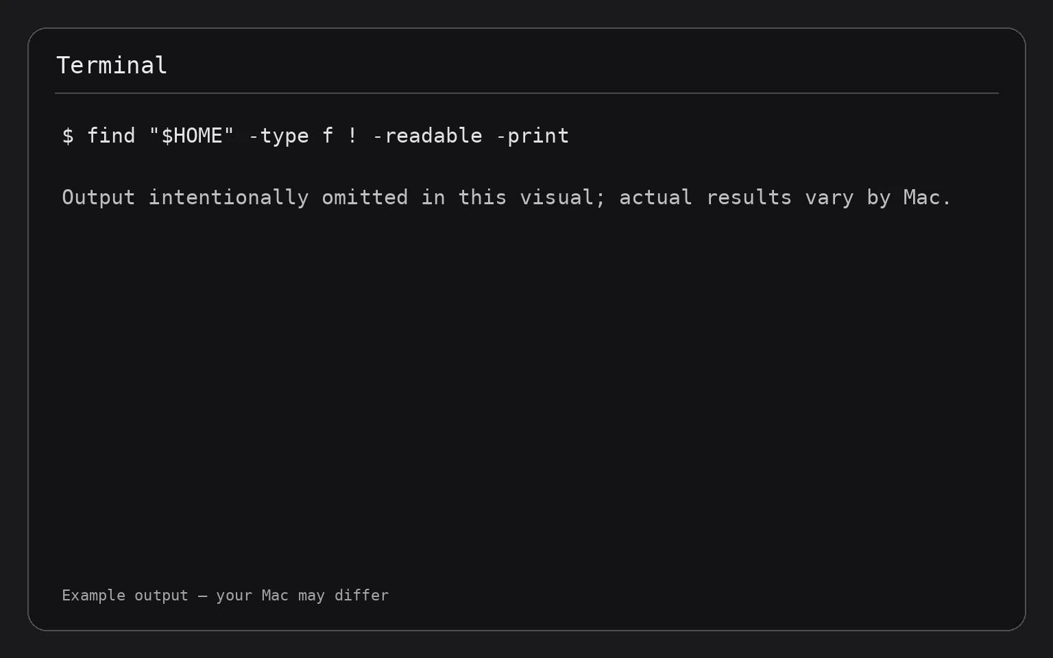 Terminal showing the command find "$HOME" -type f ! -readable -print