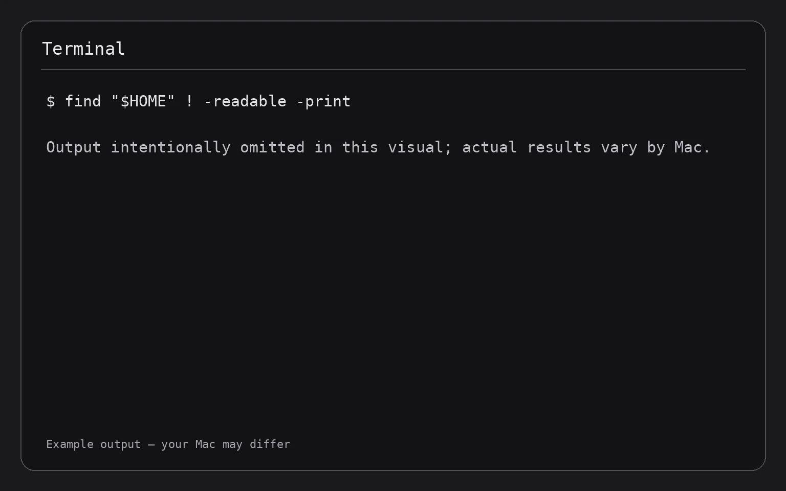Terminal showing the command find "$HOME" ! -readable -print