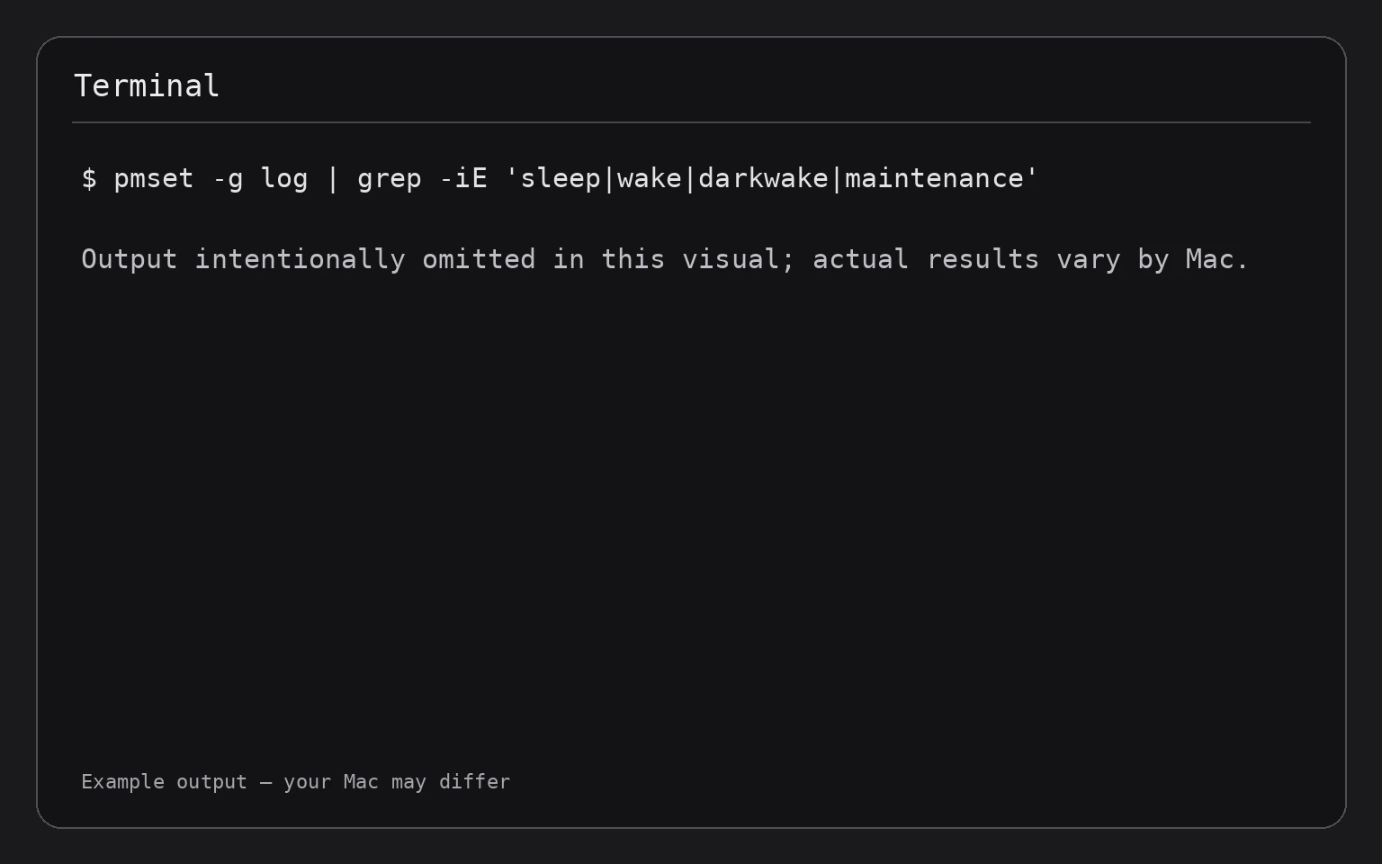 Terminal showing the command pmset -g log | grep -iE 'sleep|wake|darkwake|maintenance'