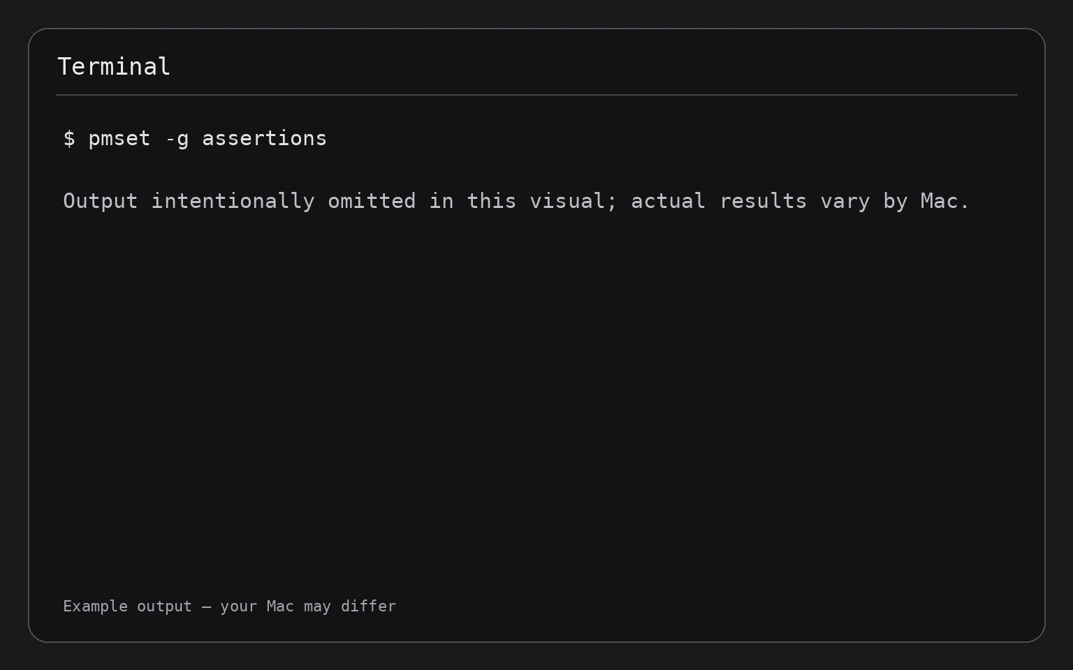 Terminal showing the command pmset -g assertions