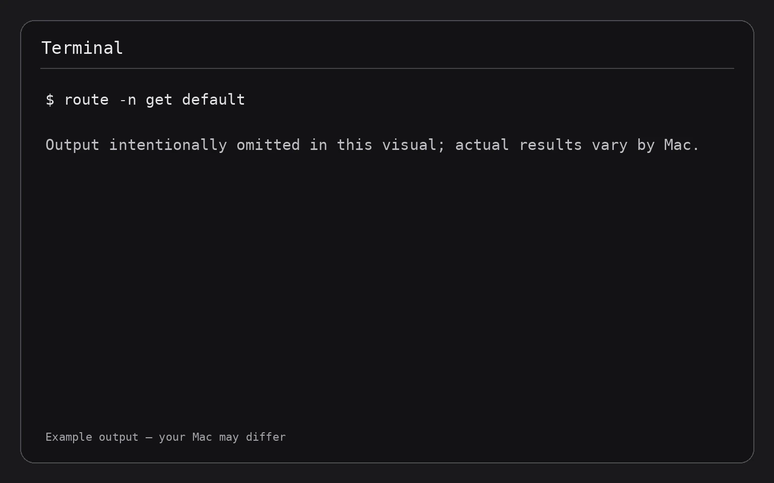 Terminal showing the command route -n get default