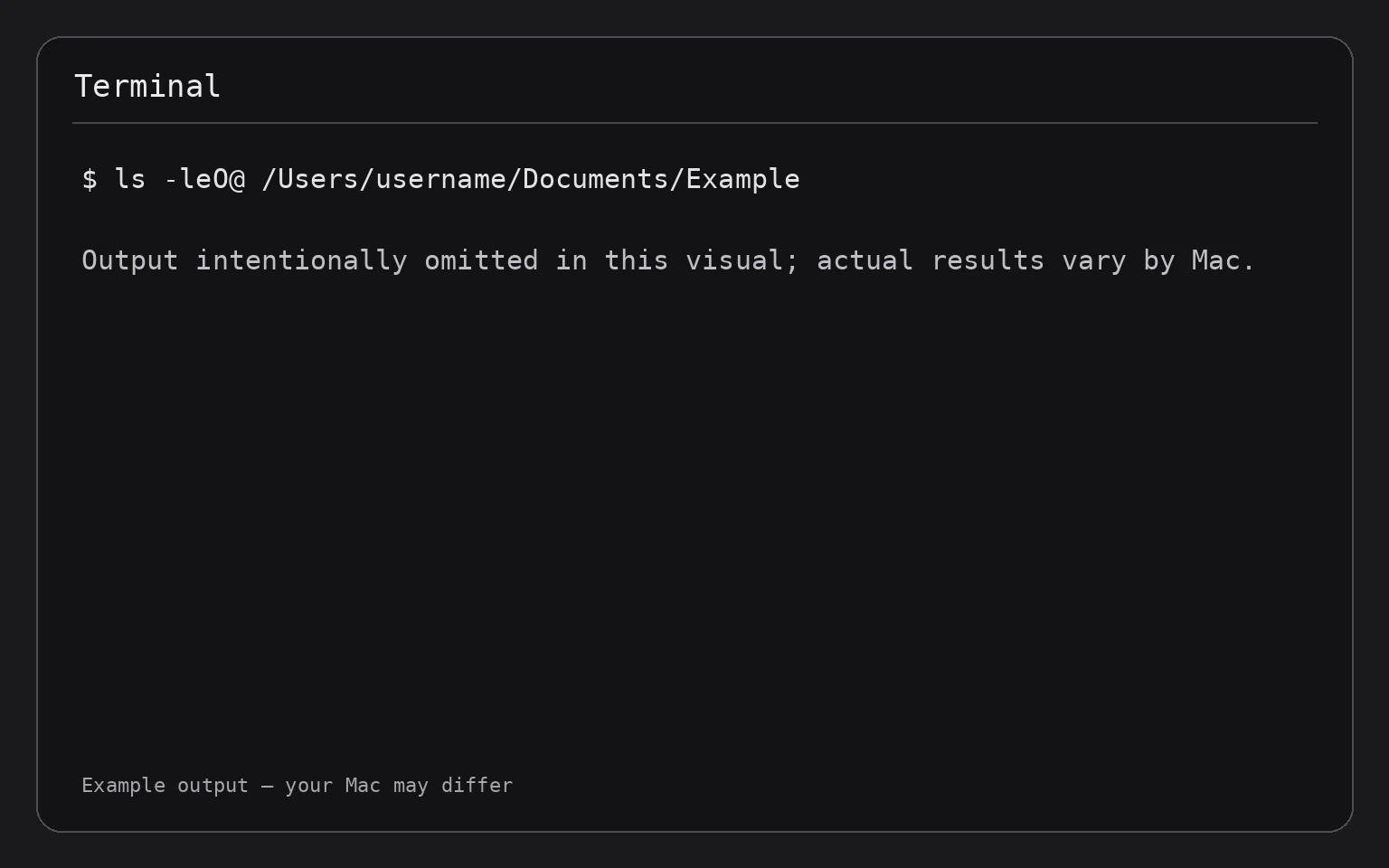 Terminal showing the command ls -leO@ /Users/yourname/Documents/Example