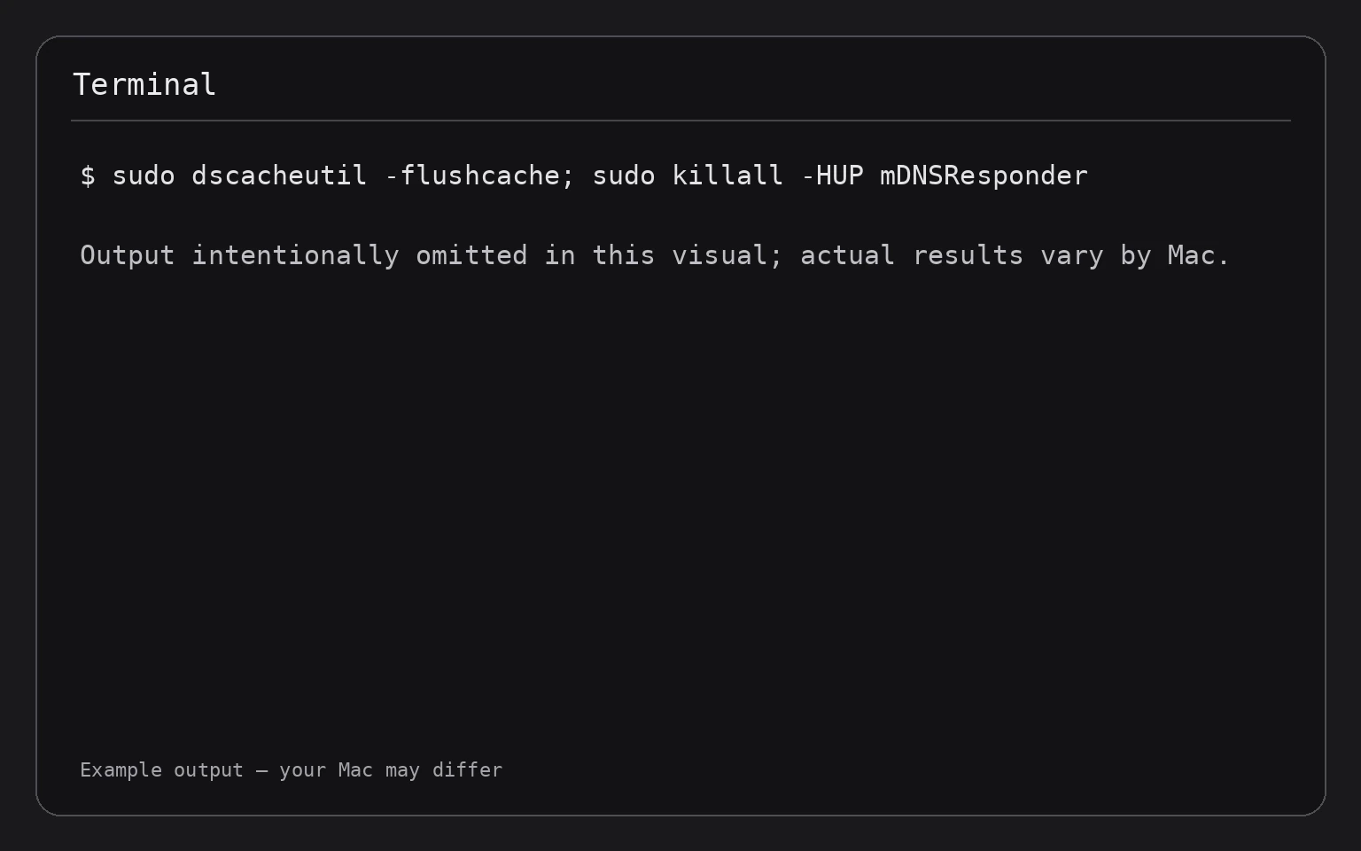 Terminal showing the command sudo dscacheutil -flushcache; sudo killall -HUP mDNSResponder