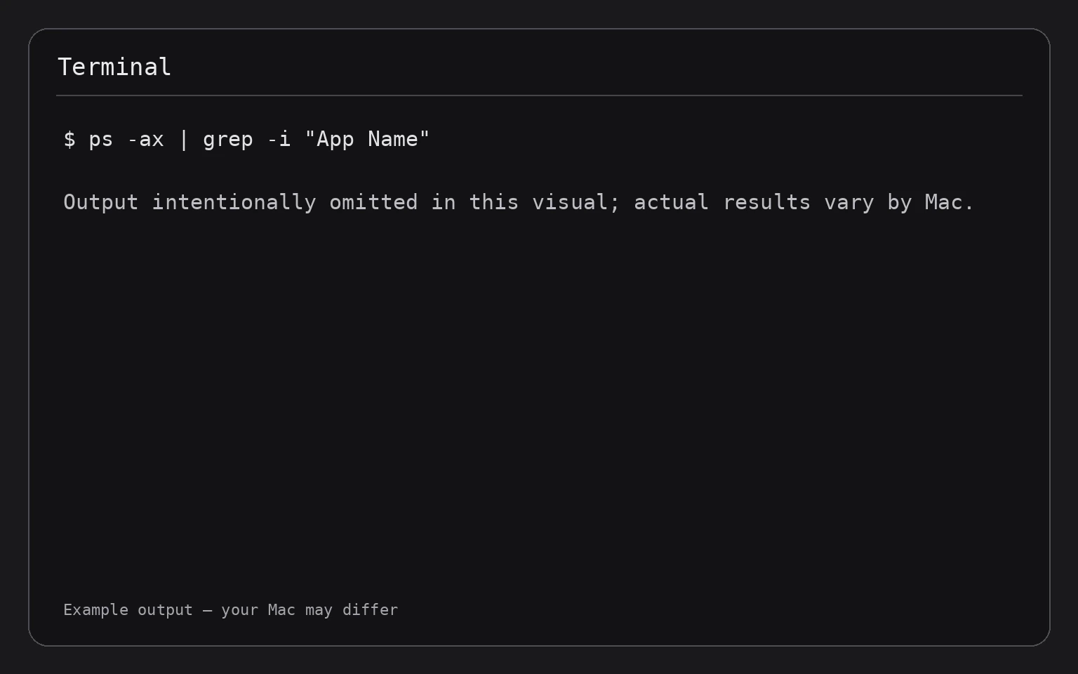 Terminal showing the command ps -ax | grep -i "App Name"