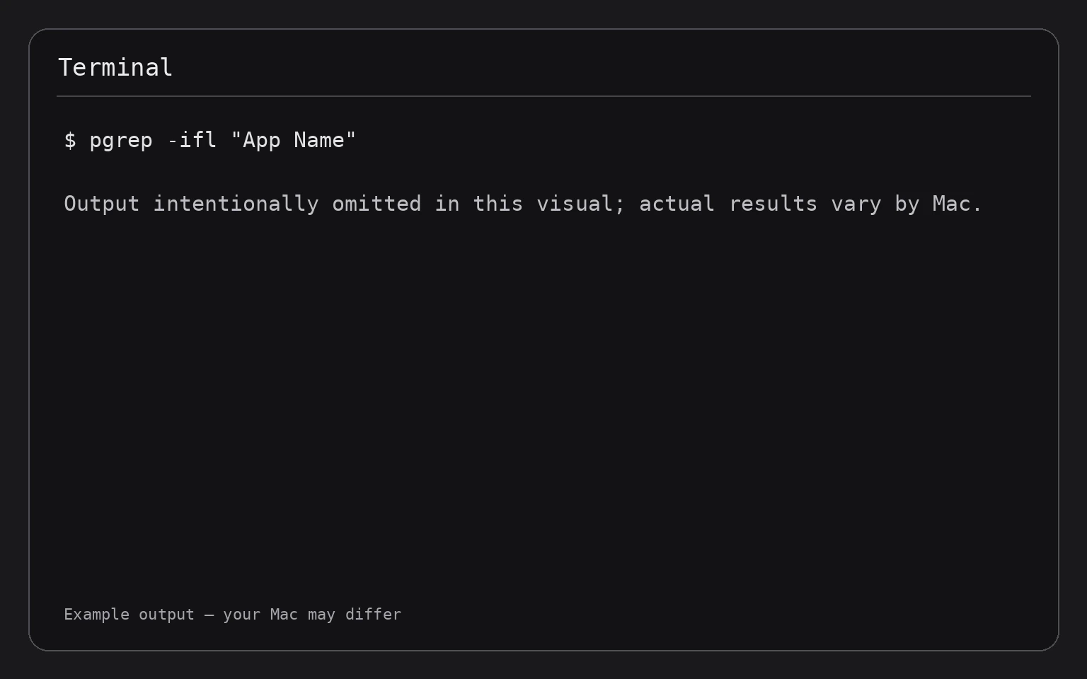 Terminal showing the command pgrep -ifl "App Name"